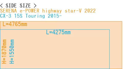 #SERENA e-POWER highway star-V 2022 + CX-3 15S Touring 2015-